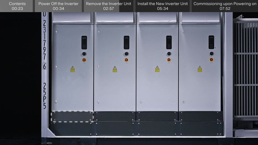 1X Modular Inverter Inverter Unit Maintenance-IEC
